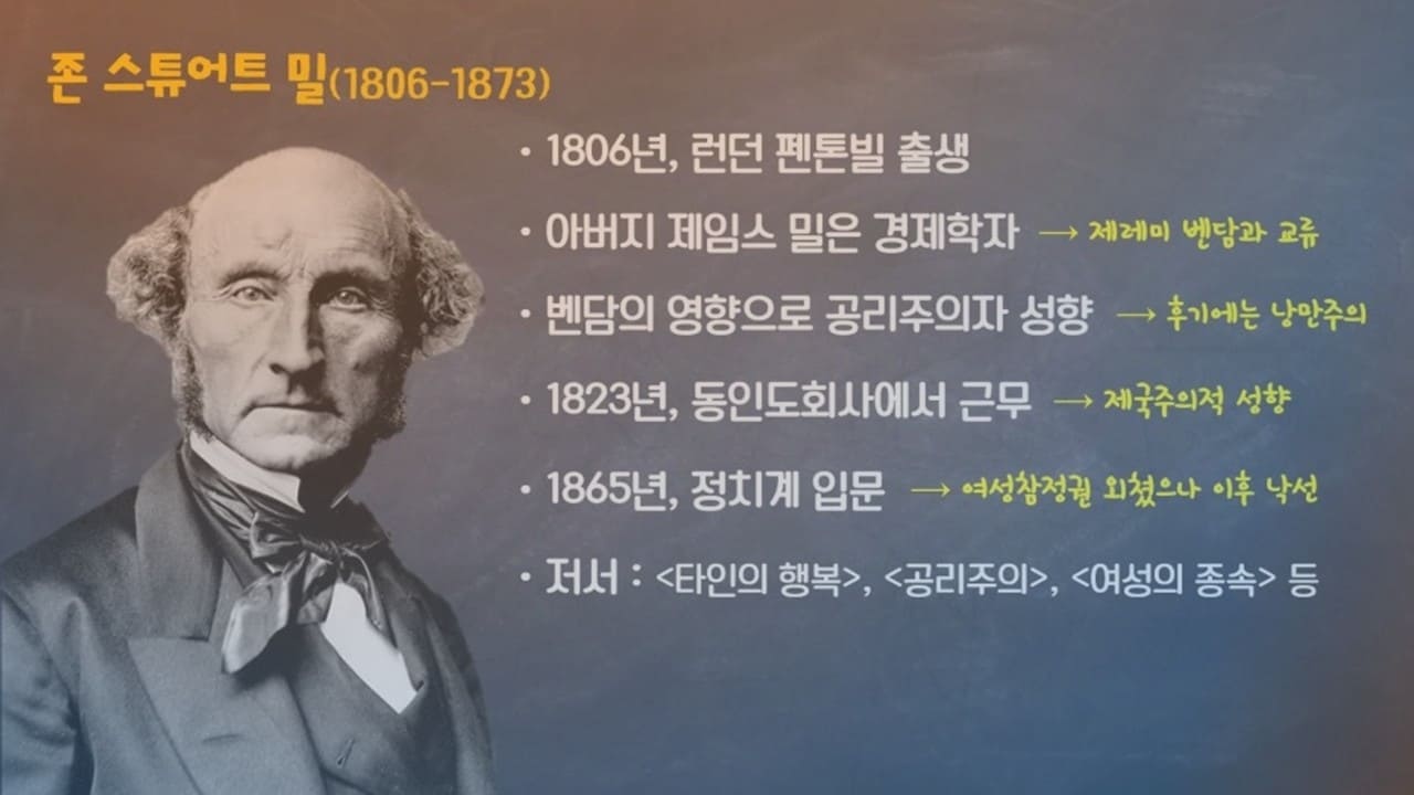 행복의 윤리학, 공리주의로 분석한 동성애 논쟁 5가지 핵심