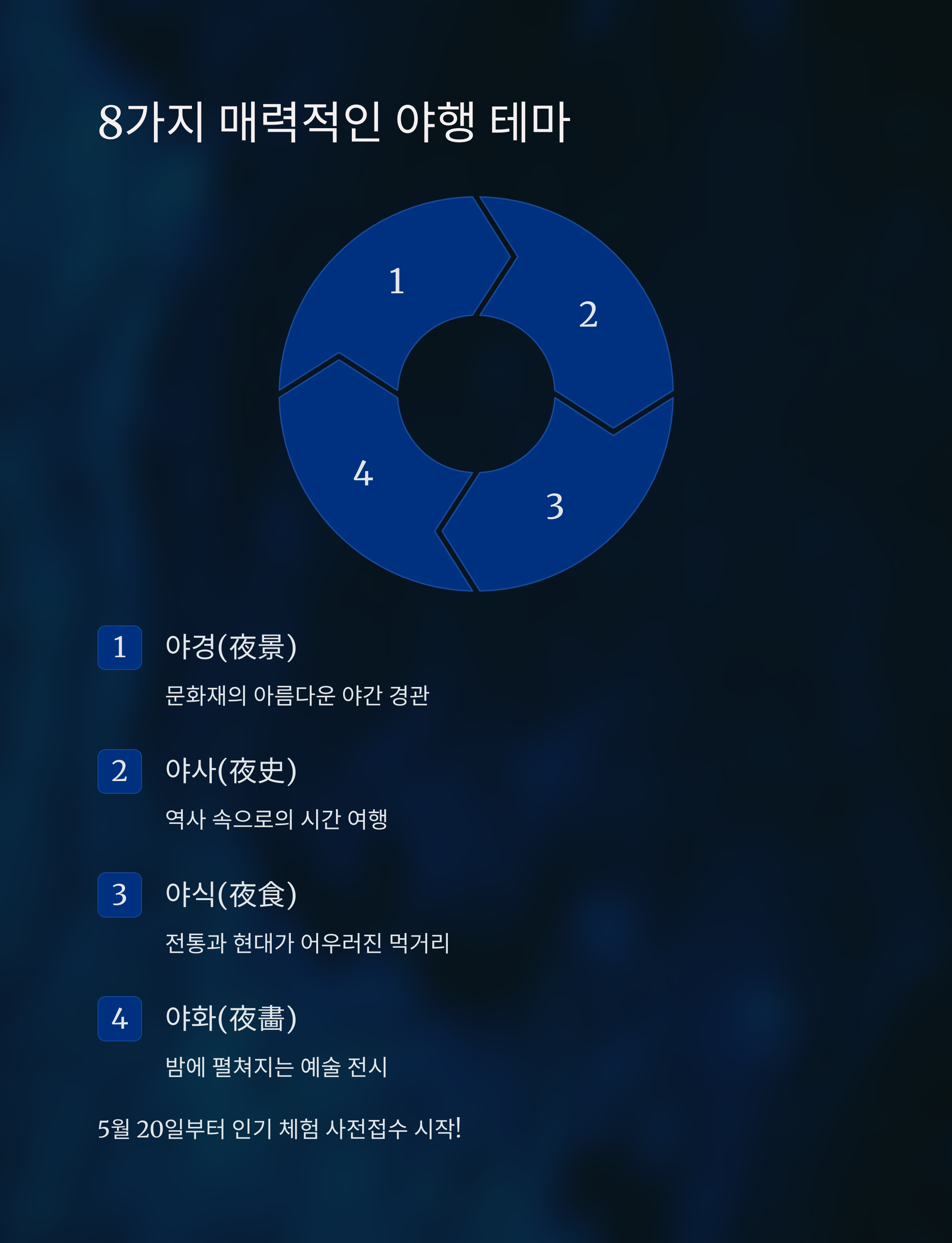 8가지 매력적인 야행 테마