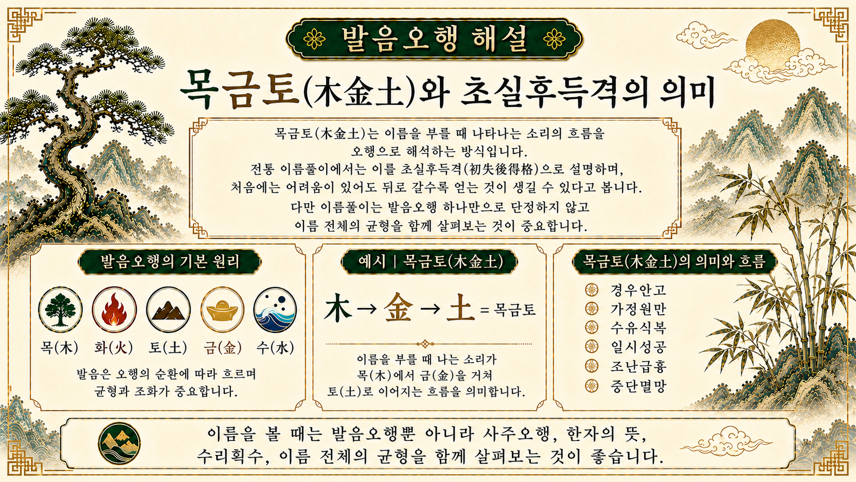 칠곡작명원 발음오행 목금토와 초실후득격 의미를 설명하는 누리작명소 이미지