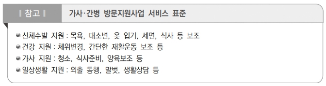 가사 간병 방문지원사업 서비스 표준