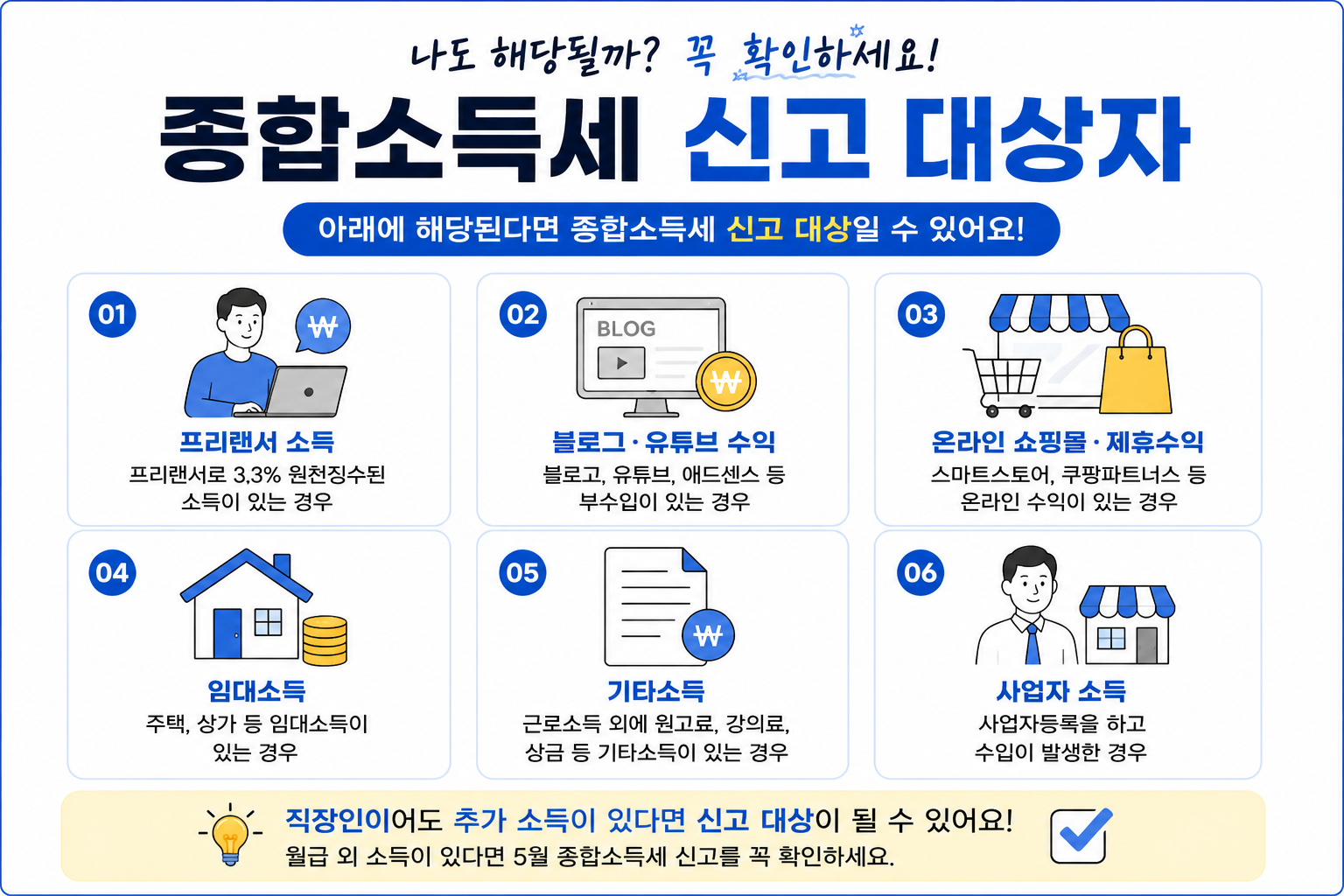 종합소득세 신고 대상자 이미지