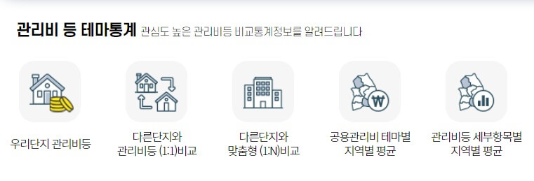 관리비-테마별-확인