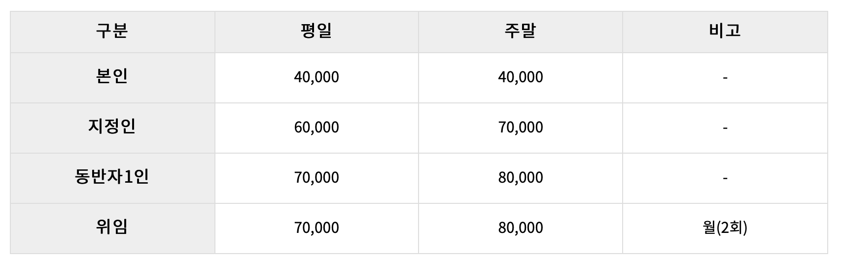 스타CC 정회원 요금