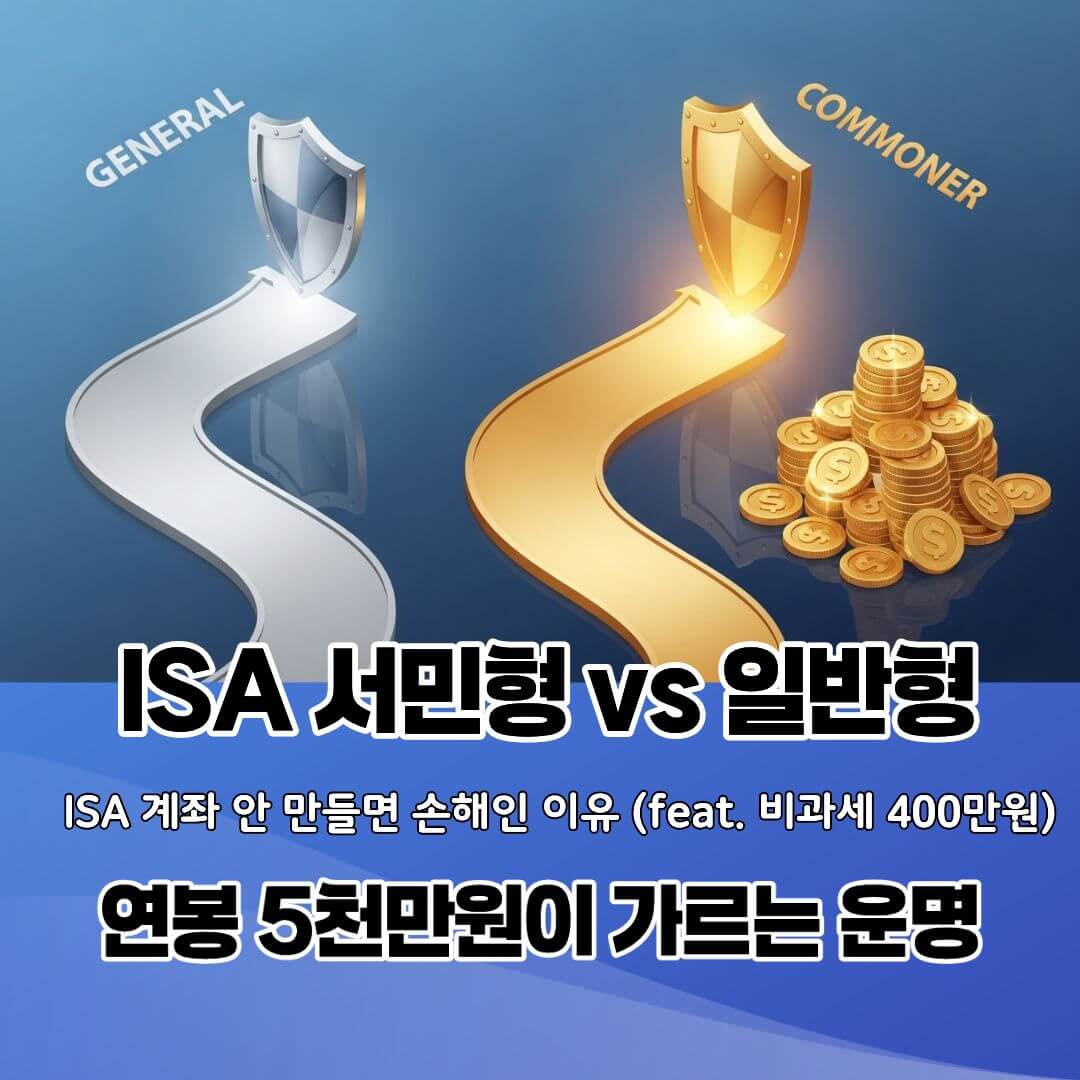 사회초년생 재테크 1순위, ISA 계좌개설 서민형 혜택 총정리