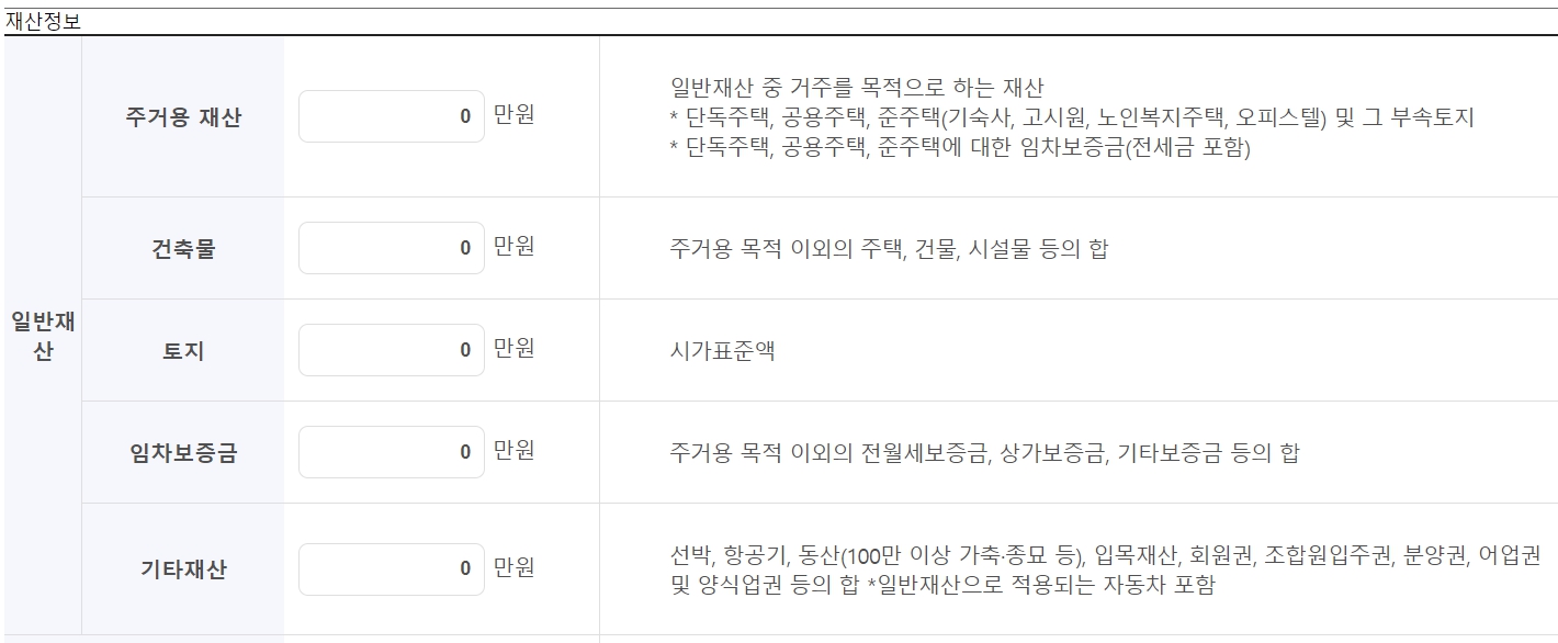 한부모가정 지원혜택 자격조건 신청방법
