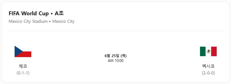 멕시코 체코 월드컵 중계 일정 조별순위 전력분석 총정리