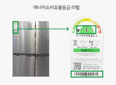 소상공인 고효율기기 지원