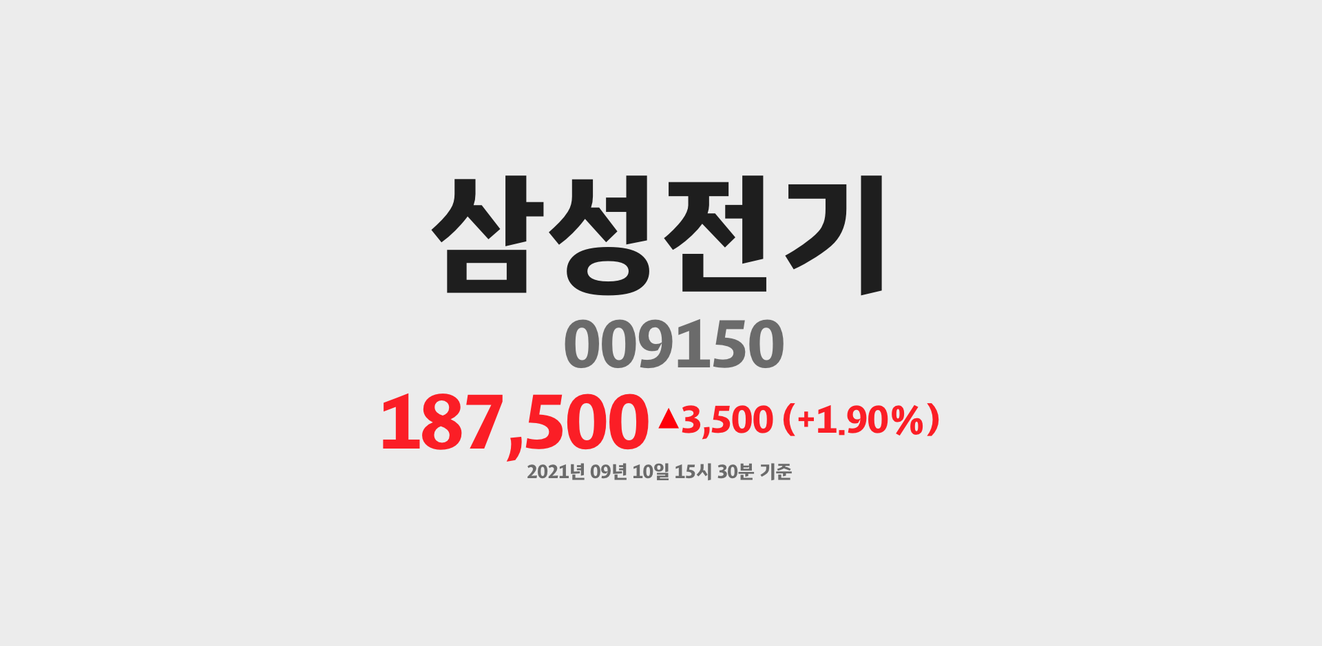 삼성전기 2021-09-10 15:30:55.792006기준 주가
