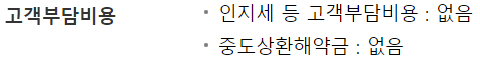우리은행 우리 비상금대출