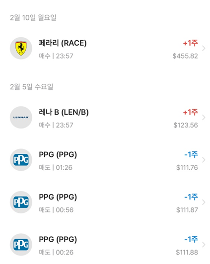 [핀트 후기 3편] 2025년 3월 기준 핀트 2년이상 운영 수익내역