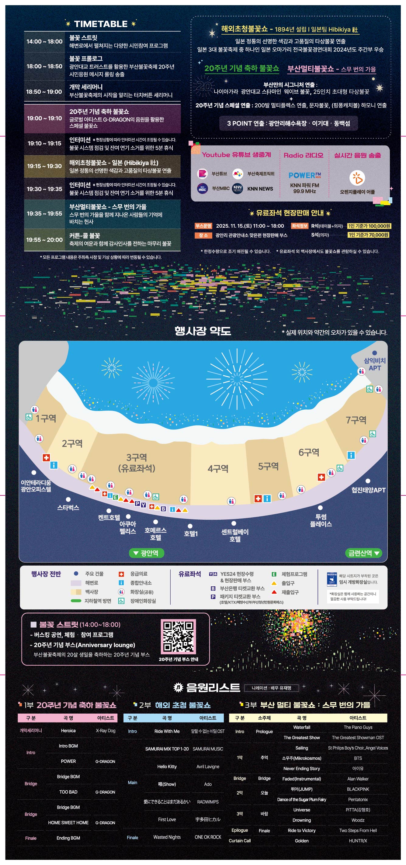 부산불꽃축제2025