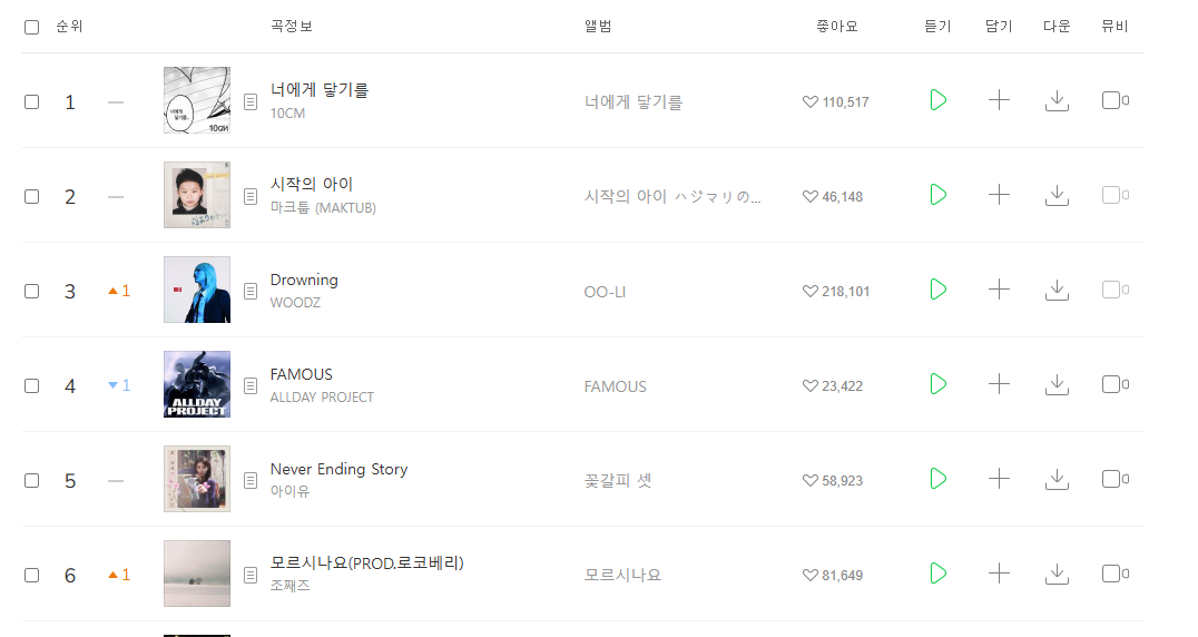 올데이프로젝트 애니 프로필 06