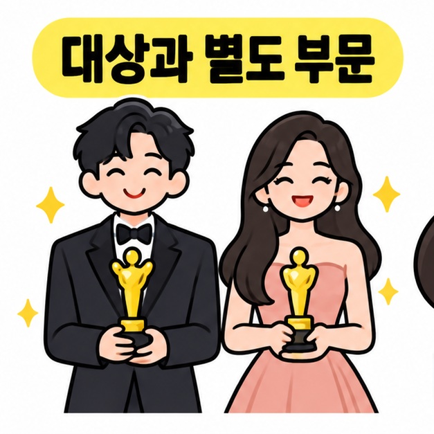 대상과 별도 부문이라는 문구 아래 서로 다른 두 배우가 나란히 서서 각각 트로피를 들고 있는 그림