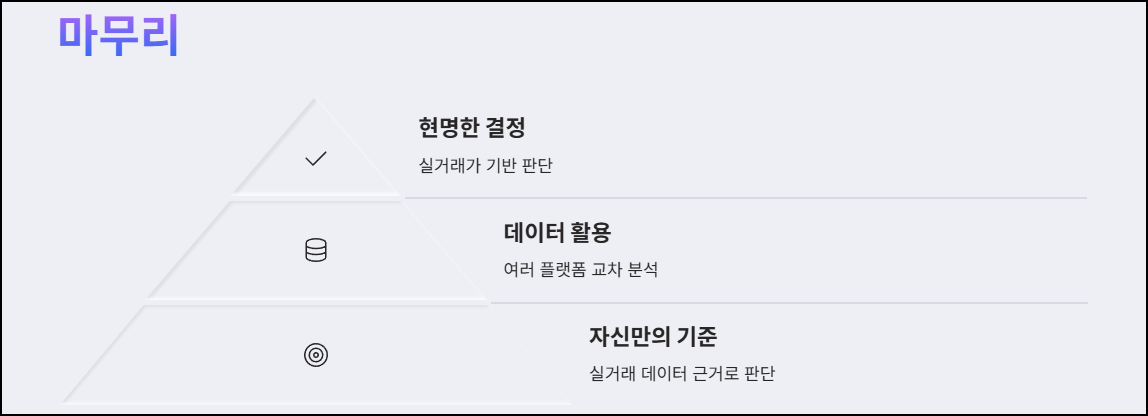 마무리하며