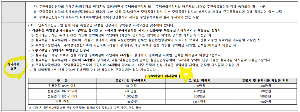 메이플 자이 청약 특별 일반 분양 모집공고