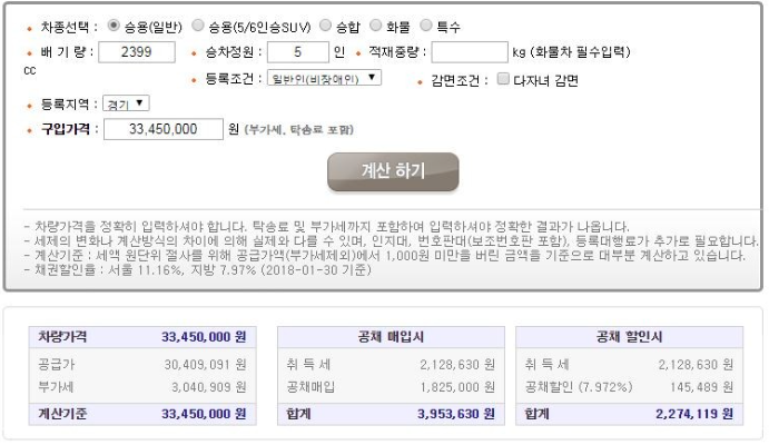 벤츠 S클래스 중고 유지비