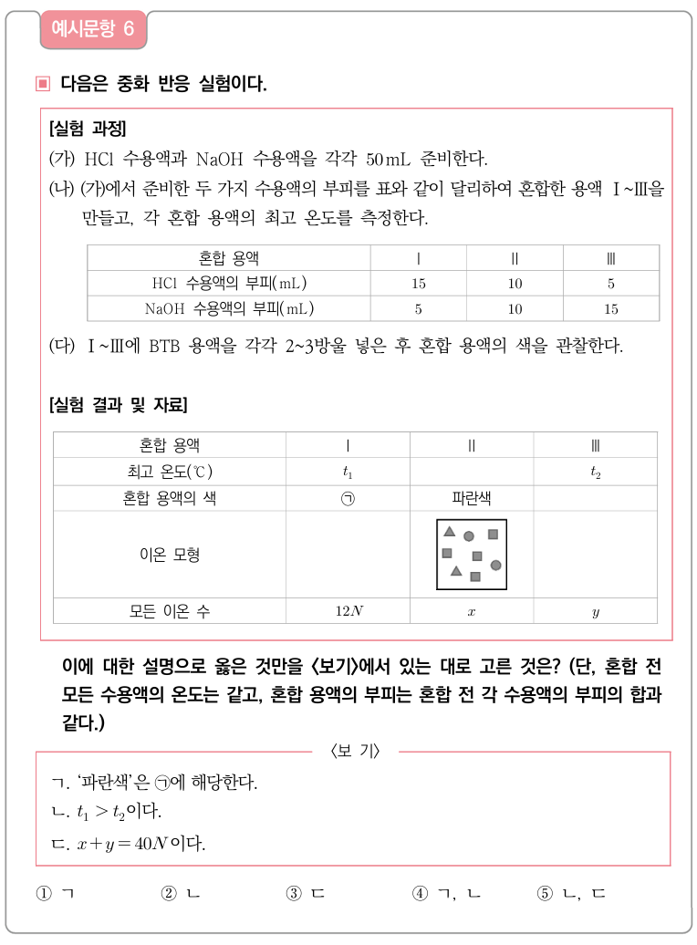 통합과학 예시 문항