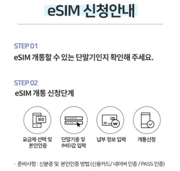 KT eSIM 등록 절차