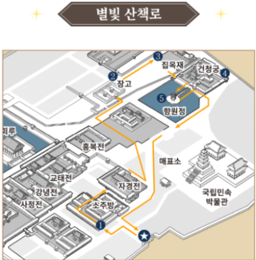 경복궁 별빛산책로 지도