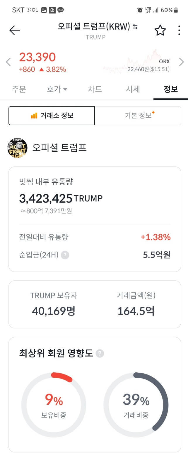 트럼프코인 시세&amp;#44; 오피셜트럼프코인 시세