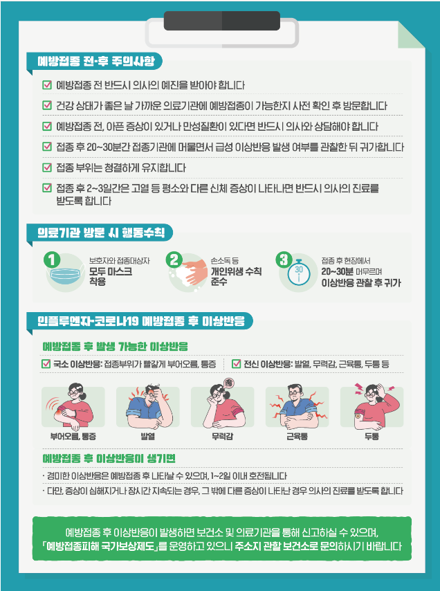 인플루엔자예방접종