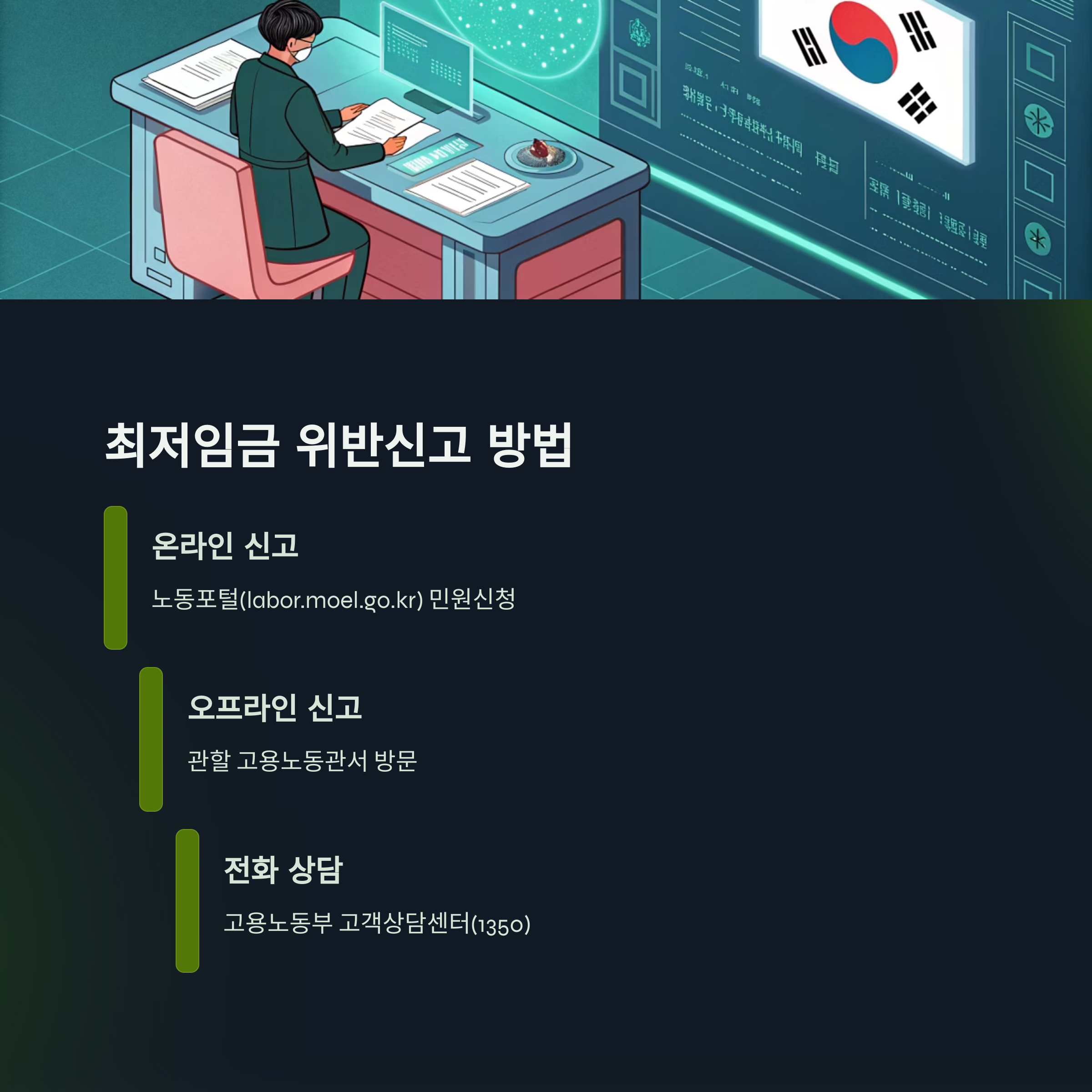 최저시급