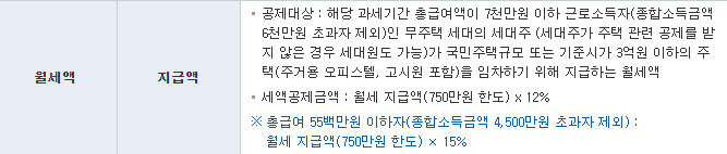 연말정산 월세공제
