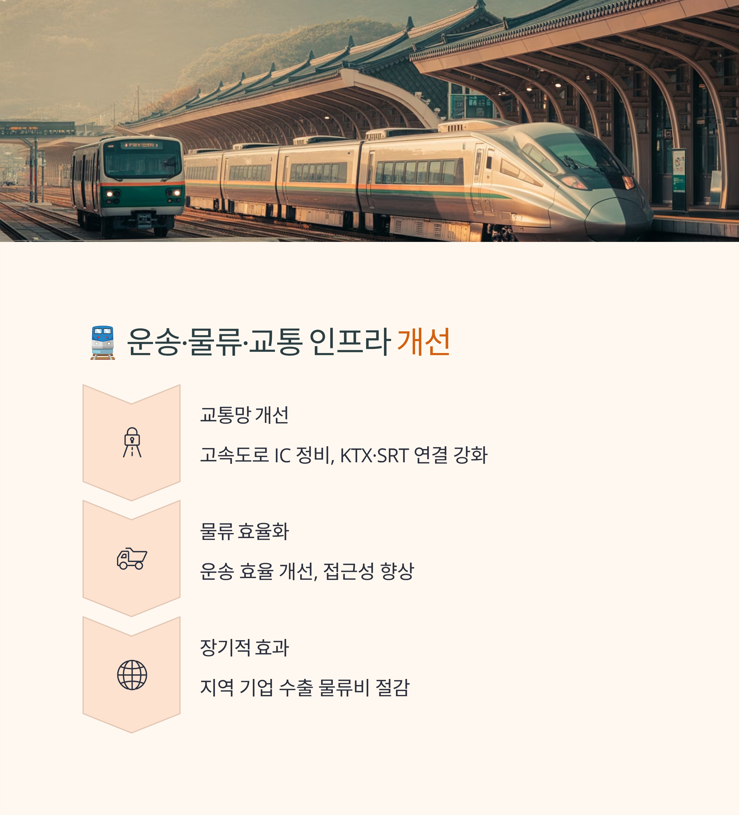 APEC 정상회의 경주 개최, 산업별 파급 효과 분석