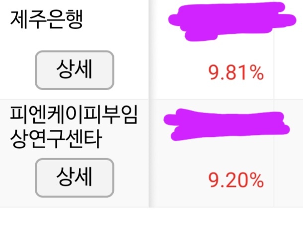 sdn주가