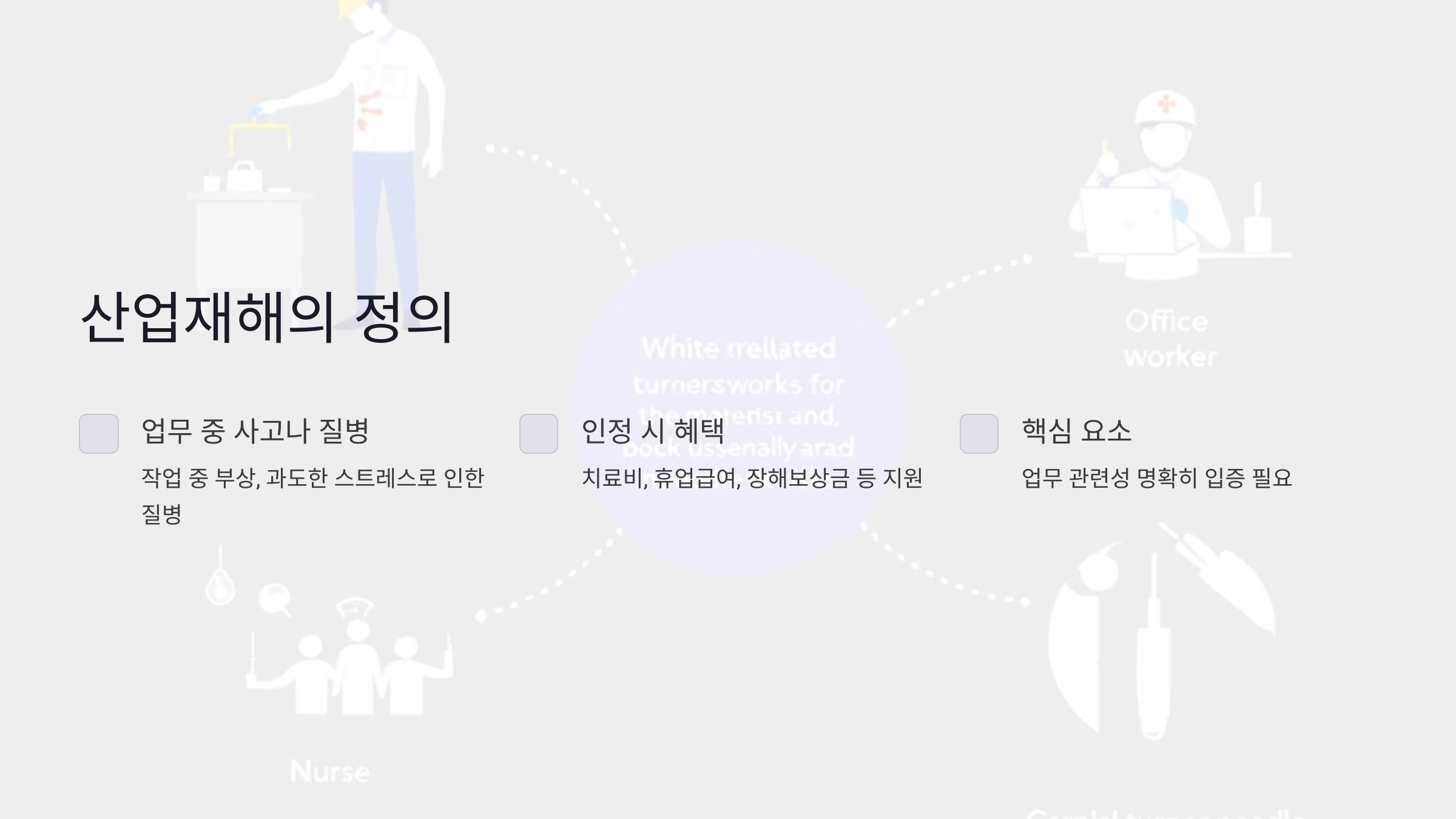산업재해란 무엇인가요?