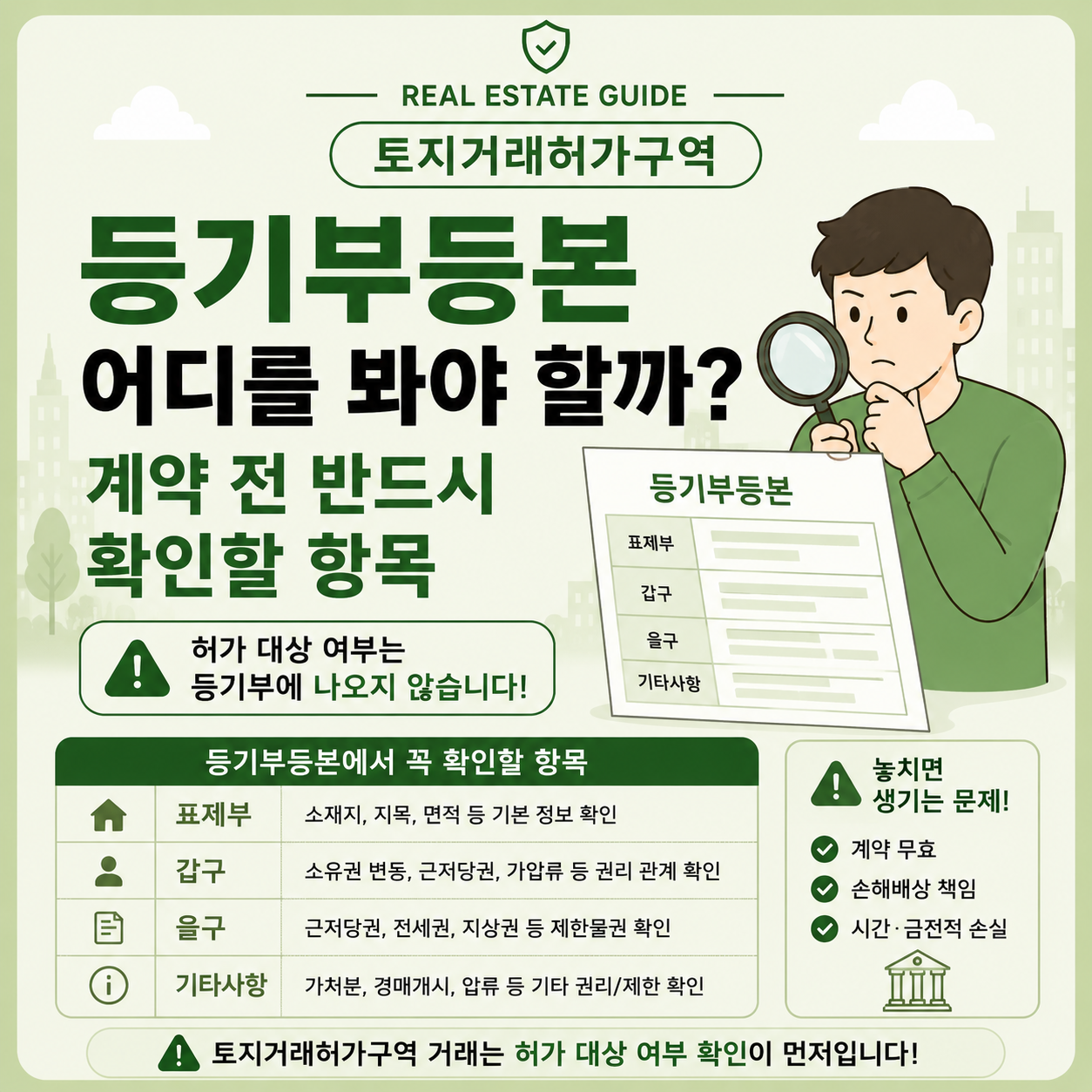 토지거래허가구역 계약 전 등기부등본 확인 항목 안내