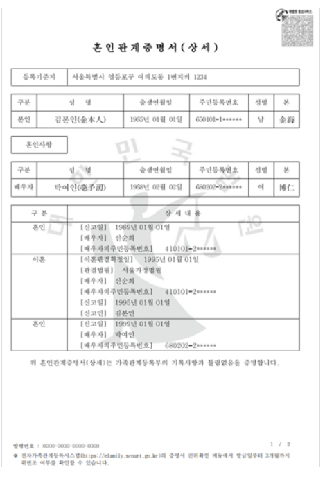 혼인관계증명서 인터넷발급