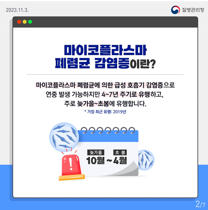 마이코플라스마 폐렴균 감염증