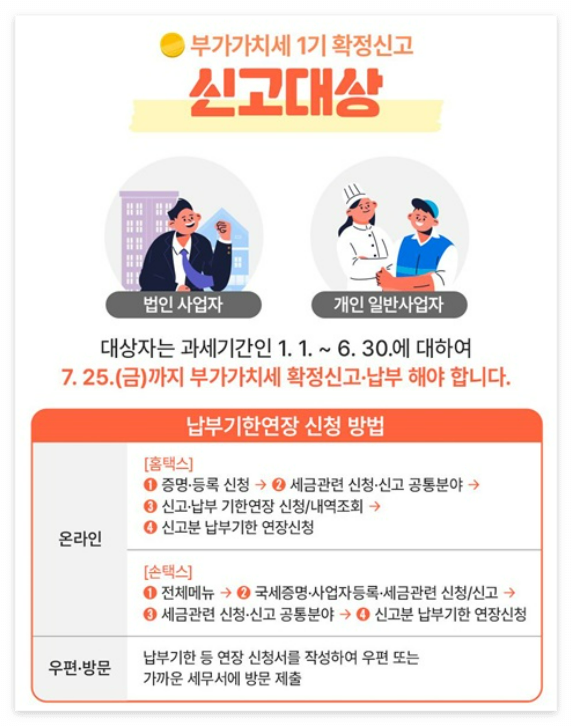 신고대상자