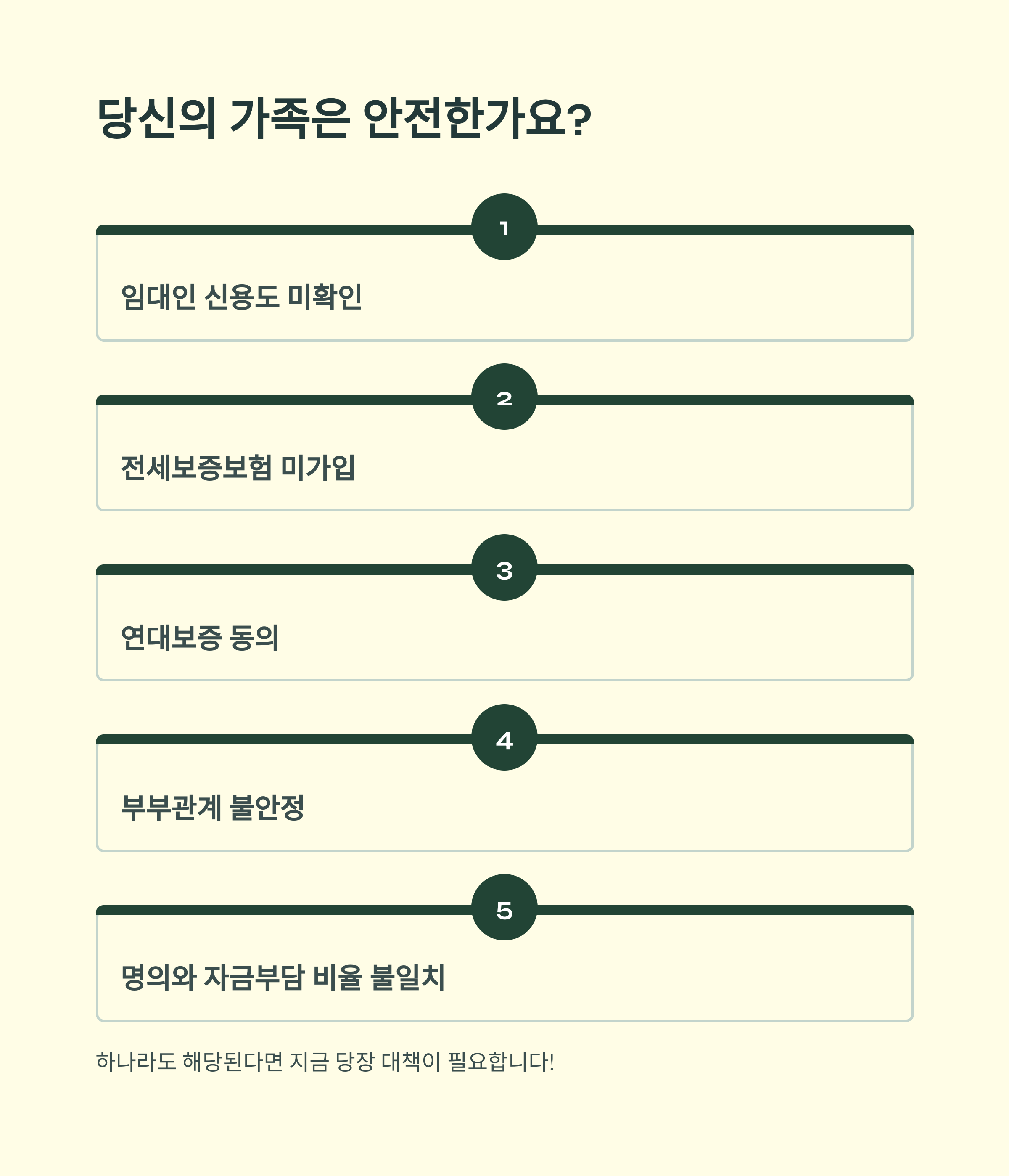 부부 전세계약