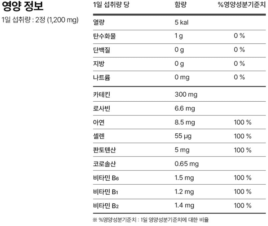 다이어트 보조제 순위 TOP 7(다이어트 약 추천) - 네이버, 쿠팡, 올리브영 비교 분석