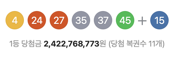 로또 1062회 예상번호