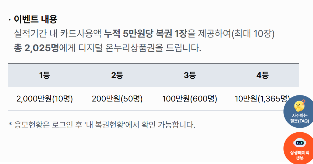 상생페이백이란 뜻과 상생페이백 누리집 홈페이지 kr 신청방법 및 기간, 사용처 &amp; 30만원, 상생소비복권이벤트