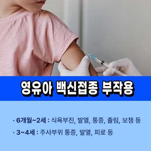 영유아 코로나 접종