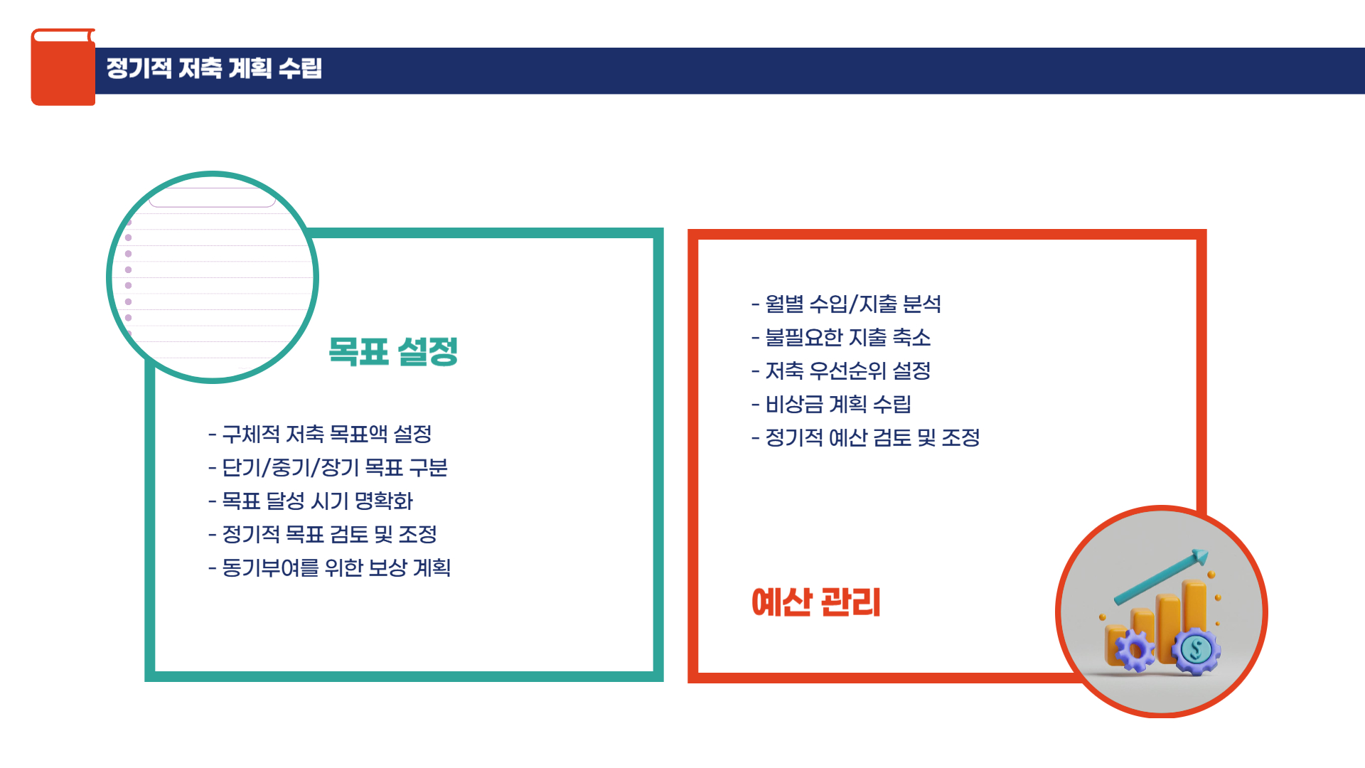 청년내일저축계좌 신청 후 관리 방법