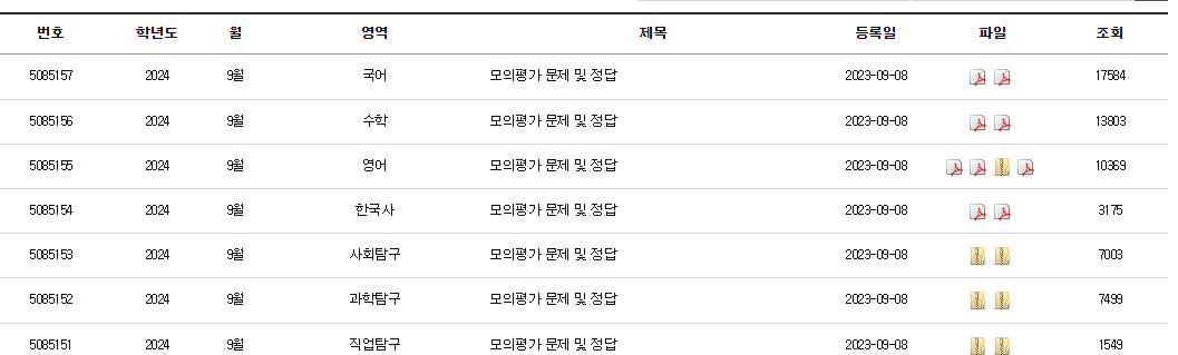 대학수학능력시험 기출문제