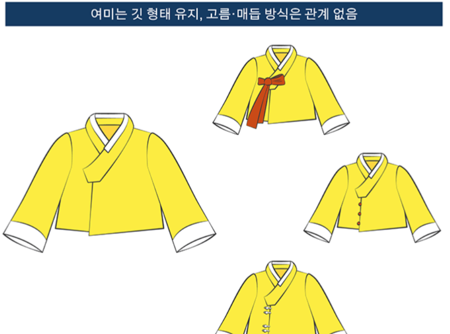 창덕궁후원예약방법 및 무료관람 방법