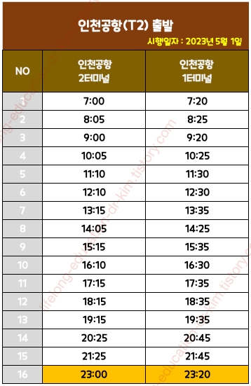 인천공항에서 시내로 출발하는 버스 시간표