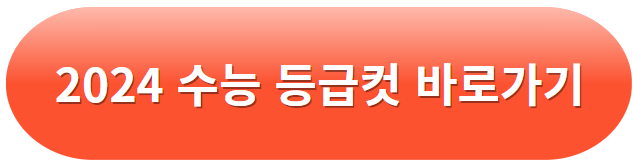 2025 수능 예상 등급컷