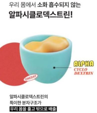 알파cd-효능