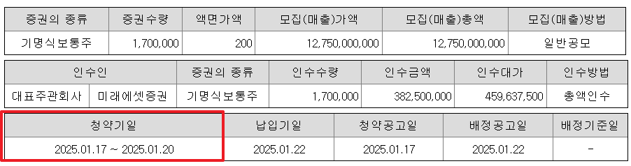 위너스 공모주 청약일정 수요예측