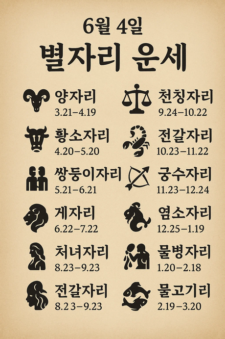 2025년 6월 4일 오늘의 운세 썸네일