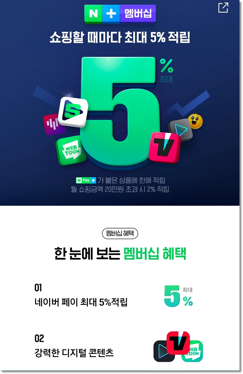 네이버 플러스 멤버십 혜택 설명