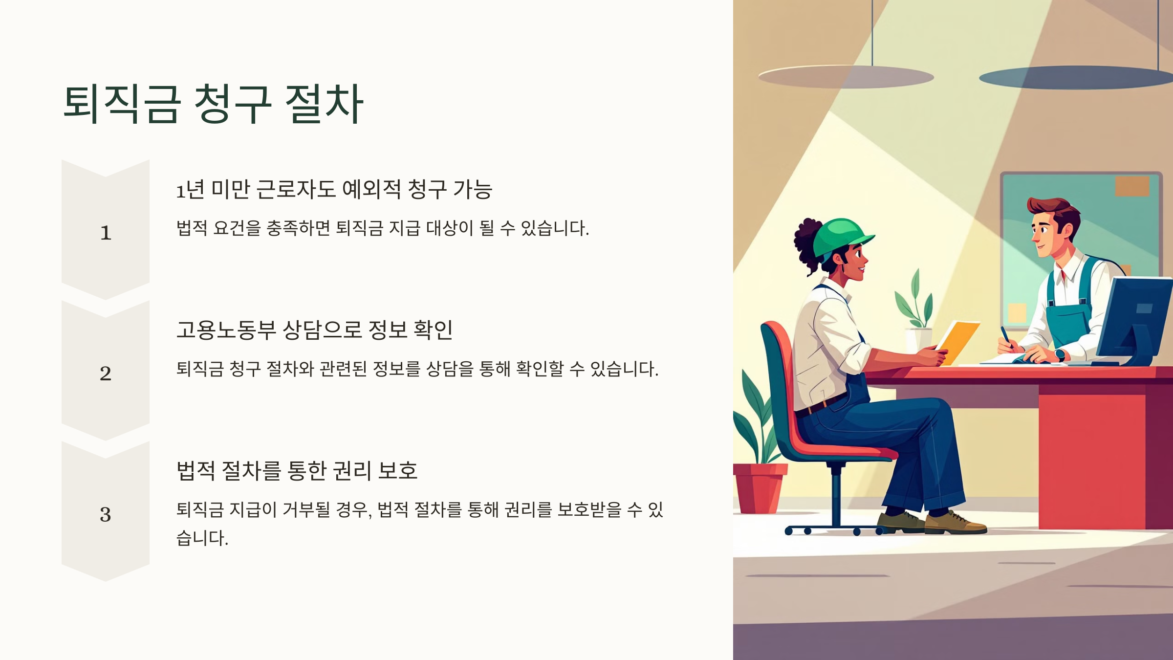 퇴직금 지급규정 계산방법 1년 이하
