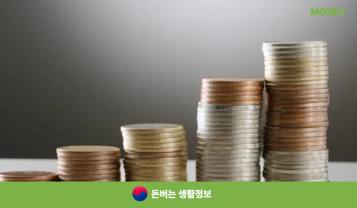 정읍 민생회복지원금